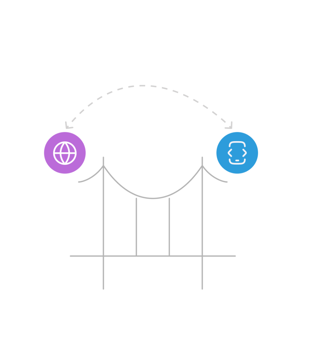 Build with web technologies Web Bridge SDK preview