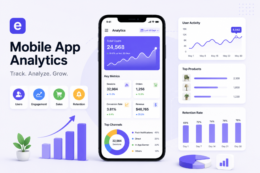 Analítica de Apps Móviles: 5 Tableros Integrados para tu App de Shopify