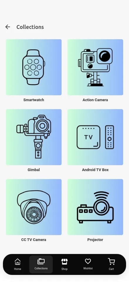 Gadget Gate screen 3