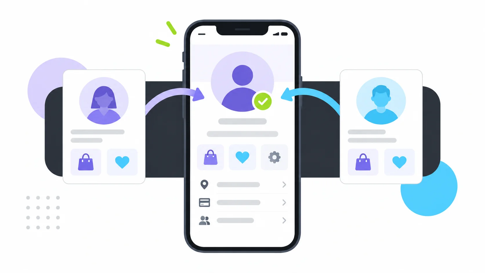 如何在 Evlop 中设置并同步 Shopify 客户账户（经典版 vs 新版）
