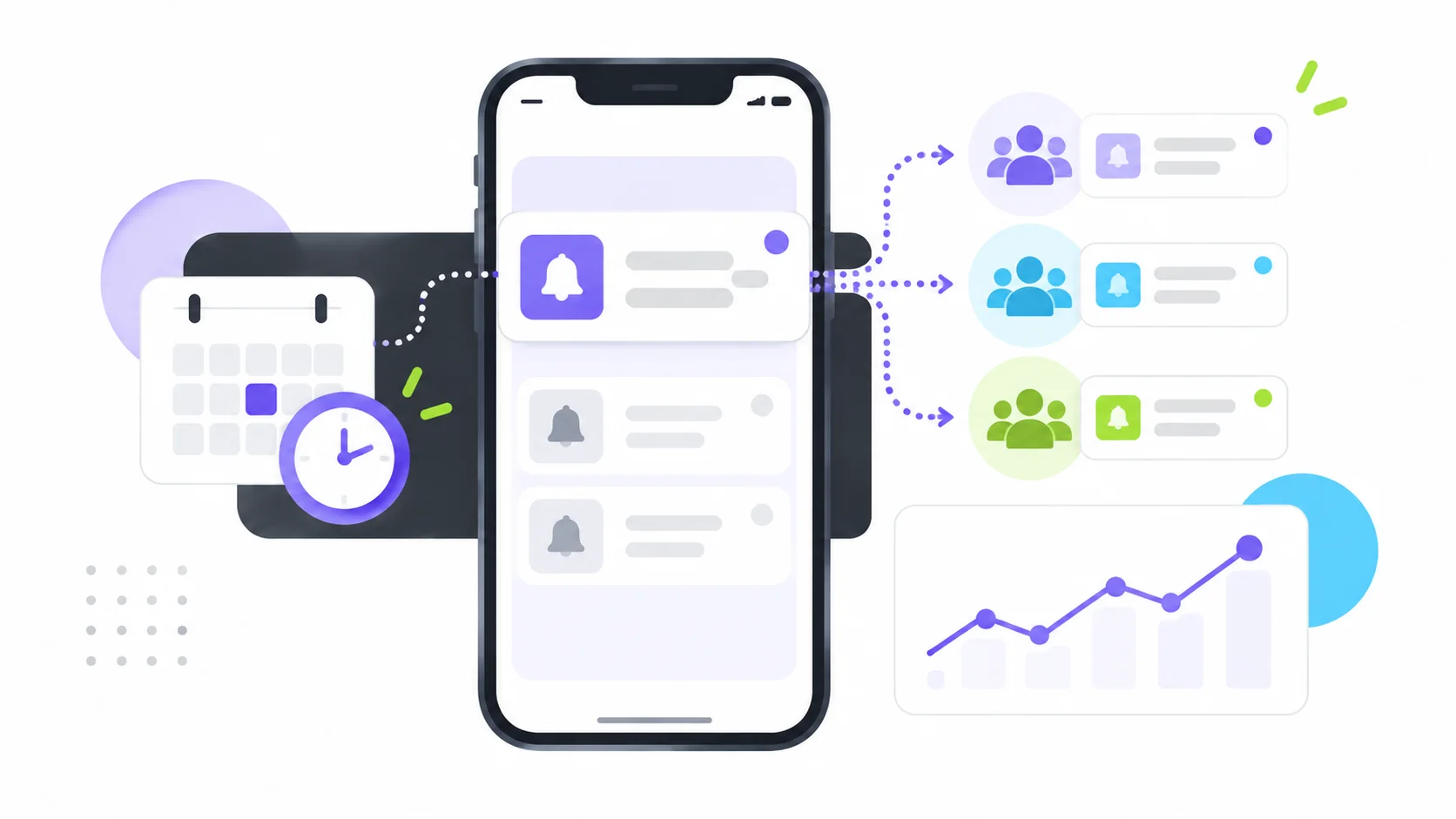 Evlop 推送通知：受众细分、定时发送与 ROI 追踪